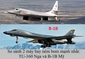 So sánh TU-160 của Nga và B1-B Lancer của Mỹ